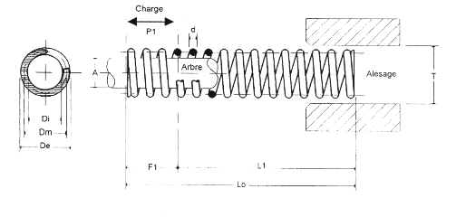 ressort de compression ø 6mm L 10,5mm fil ø 0